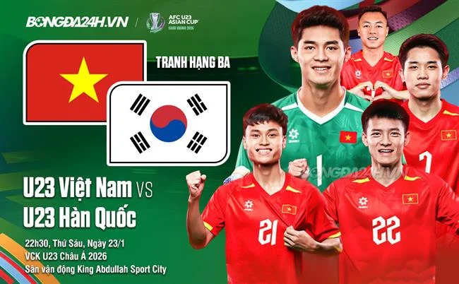 Công nghệ mã hóa SSL